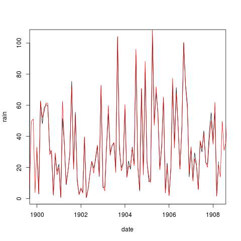 images/qc_awap_1900_1908_vs_bomgrids_west_wyalong.png